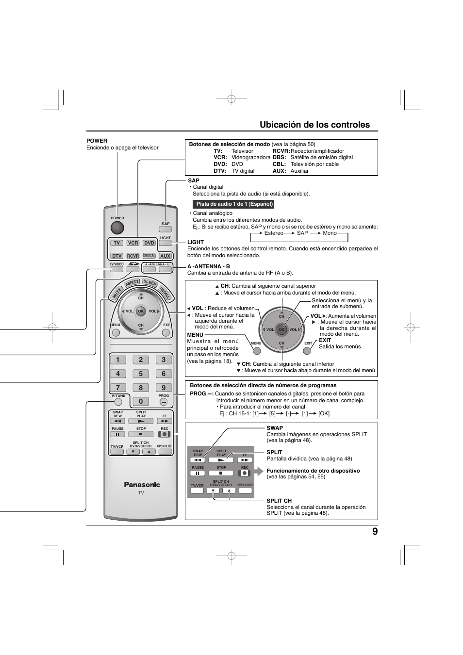 Ubicación de los controles | Panasonic TC-32LX300 User Manual | Page 79 / 132