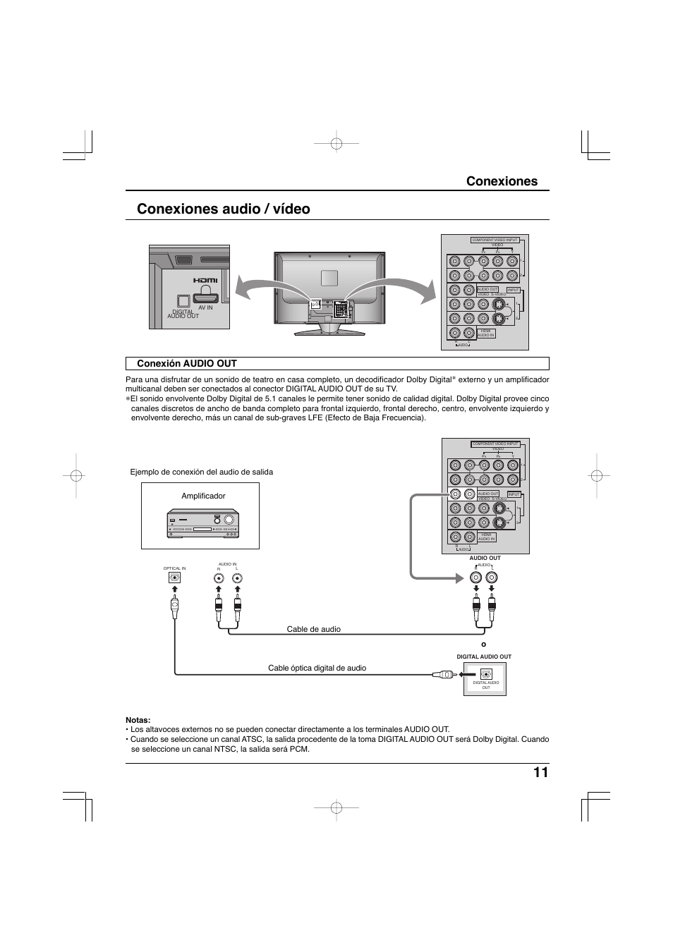 11 conexiones audio / vídeo, Conexiones, Conexión audio out | Panasonic TC-32LX300 User Manual | Page 81 / 132