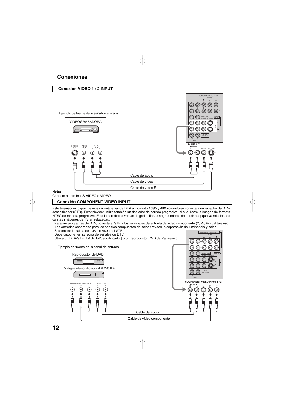 Conexiones, Conexión component video input, Conexión video 1 / 2 input | Panasonic TC-32LX300 User Manual | Page 82 / 132
