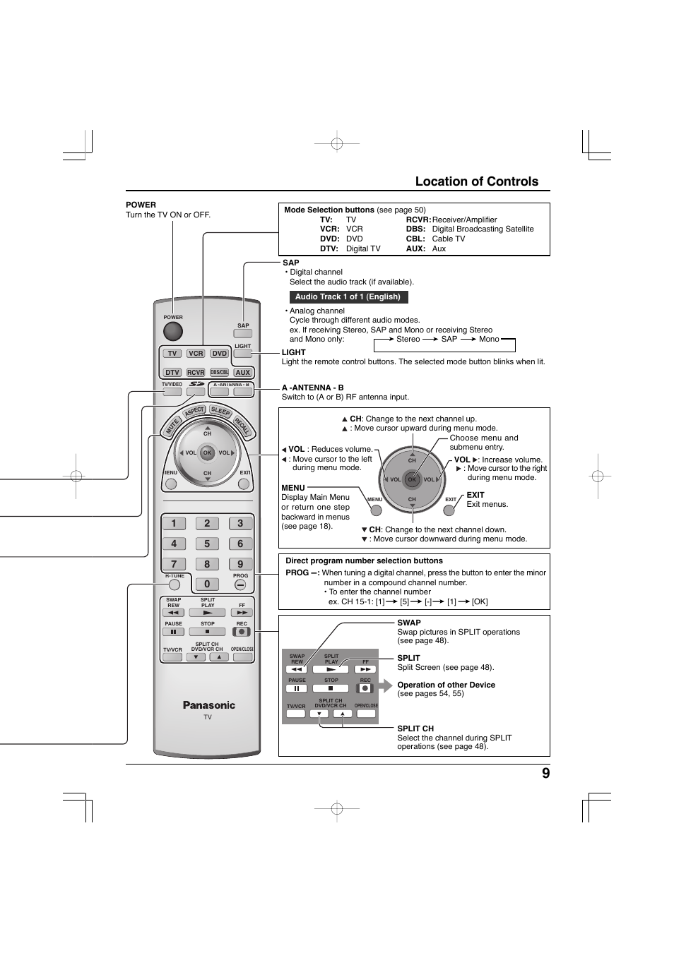 Location of controls | Panasonic TC-32LX300 User Manual | Page 9 / 132