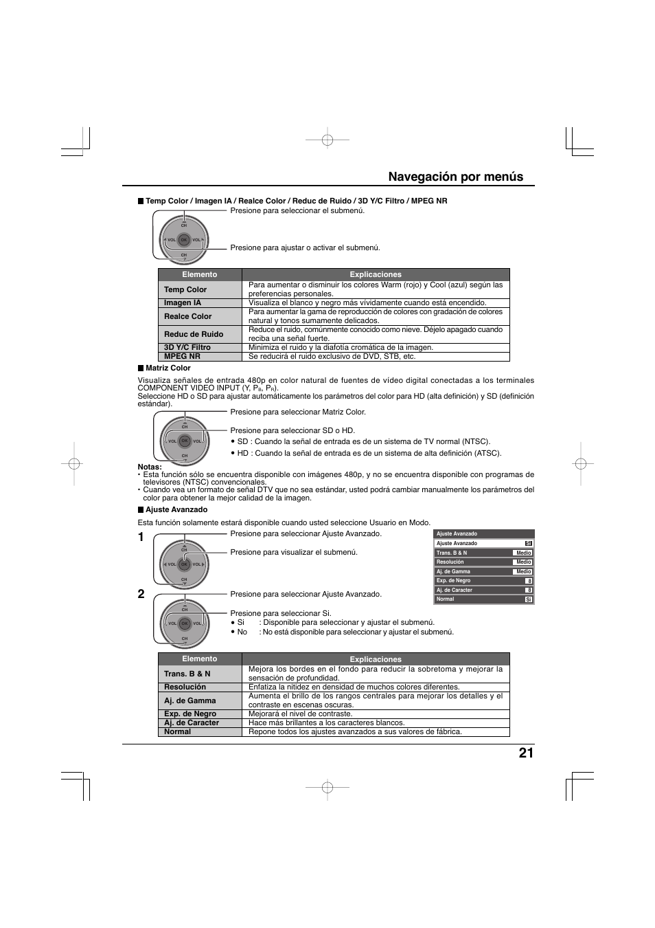 Navegación por menús | Panasonic TC-32LX300 User Manual | Page 91 / 132