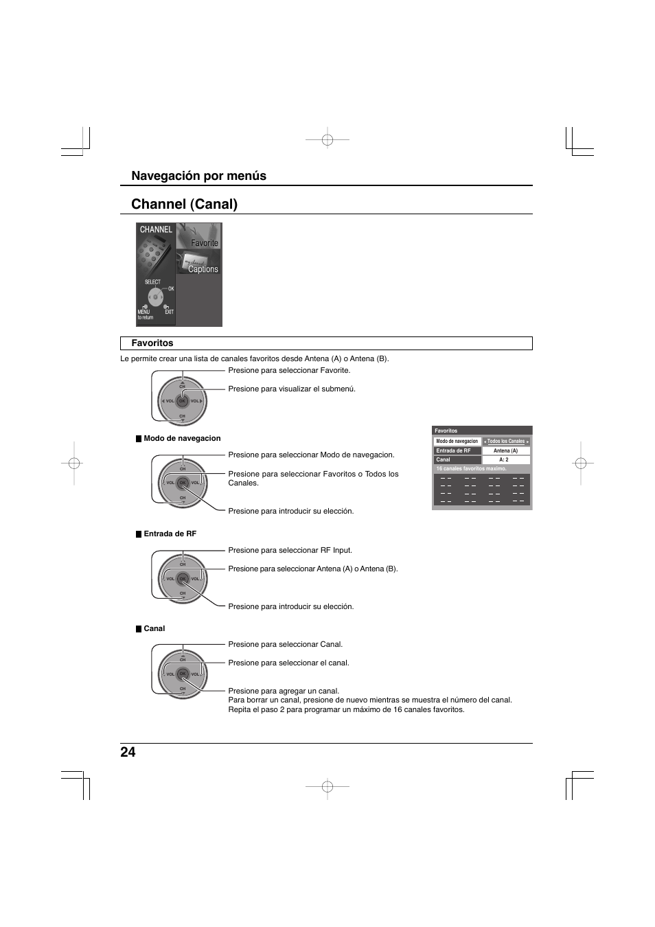 24 channel (canal), Navegación por menús, Favoritos | Panasonic TC-32LX300 User Manual | Page 94 / 132