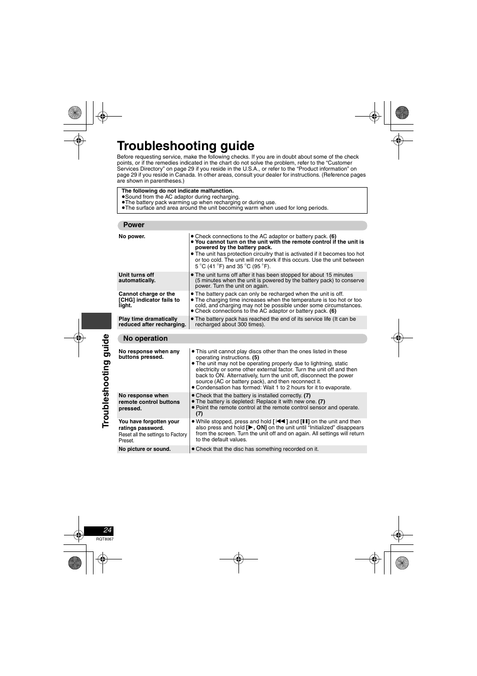 Troubleshooting guide, Troub leshoo ti ng gui de | Panasonic DVD-LS93 User Manual | Page 24 / 32