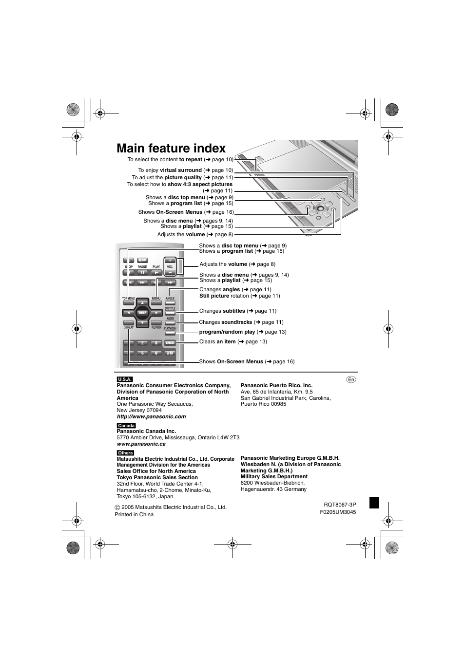 Main feature index | Panasonic DVD-LS93 User Manual | Page 32 / 32