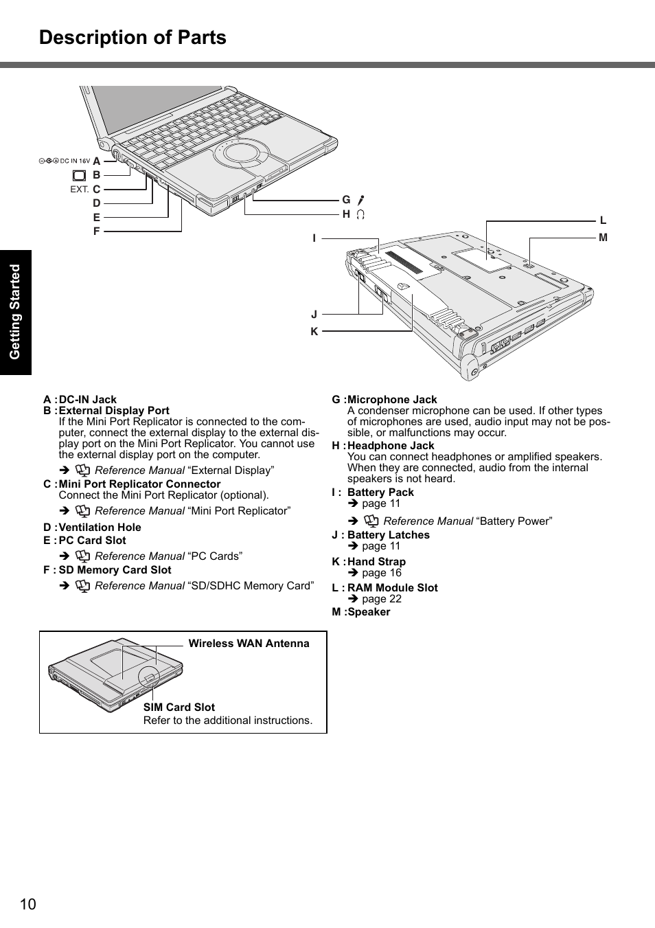 Description of parts | Panasonic CF-T7 User Manual | Page 10 / 40