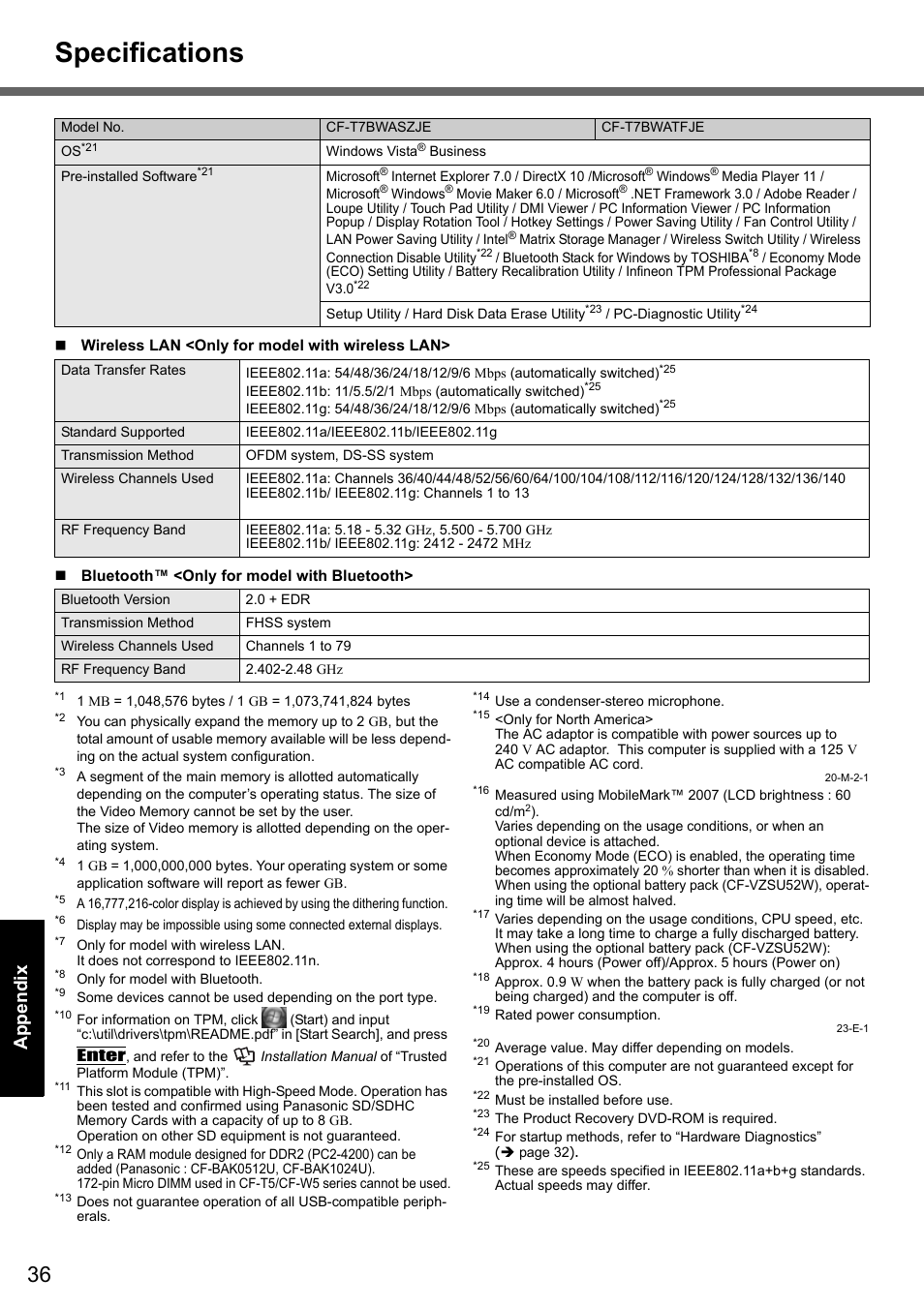 Specifications | Panasonic CF-T7 User Manual | Page 36 / 40