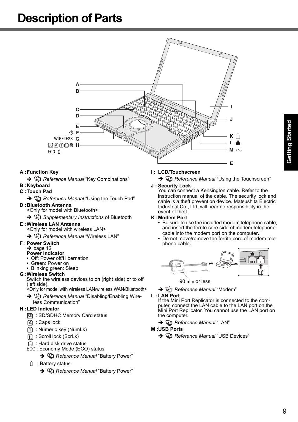 Description of parts | Panasonic CF-T7 User Manual | Page 9 / 40