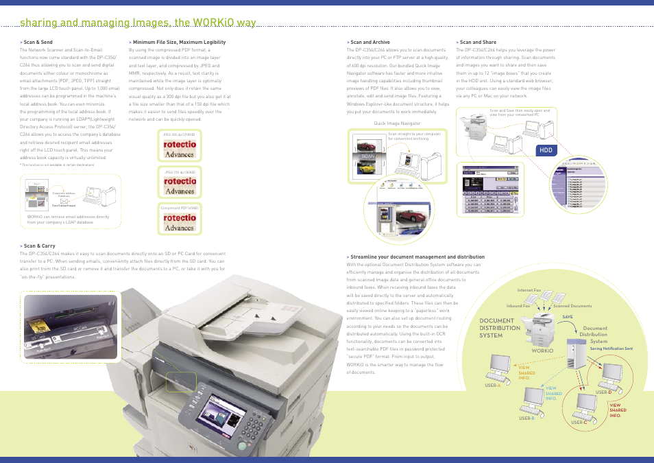 Sharing and managing images, the workio way, Report | Panasonic DP-C264 User Manual | Page 3 / 4