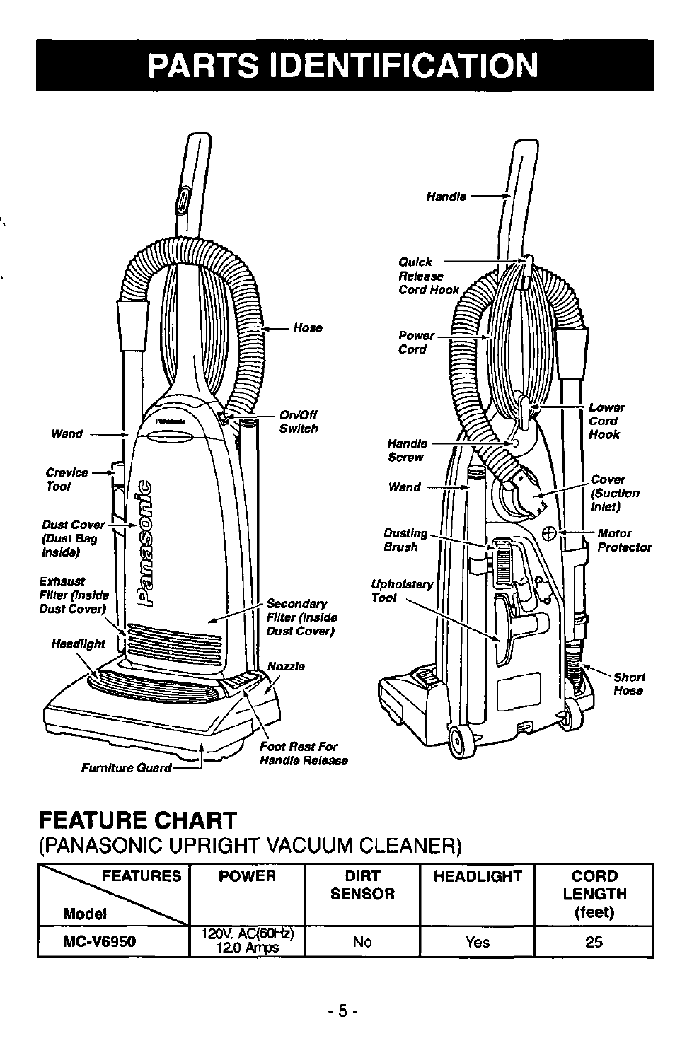 Feature chart, Parts identification | Panasonic MC-V6950 User Manual | Page 5 / 20