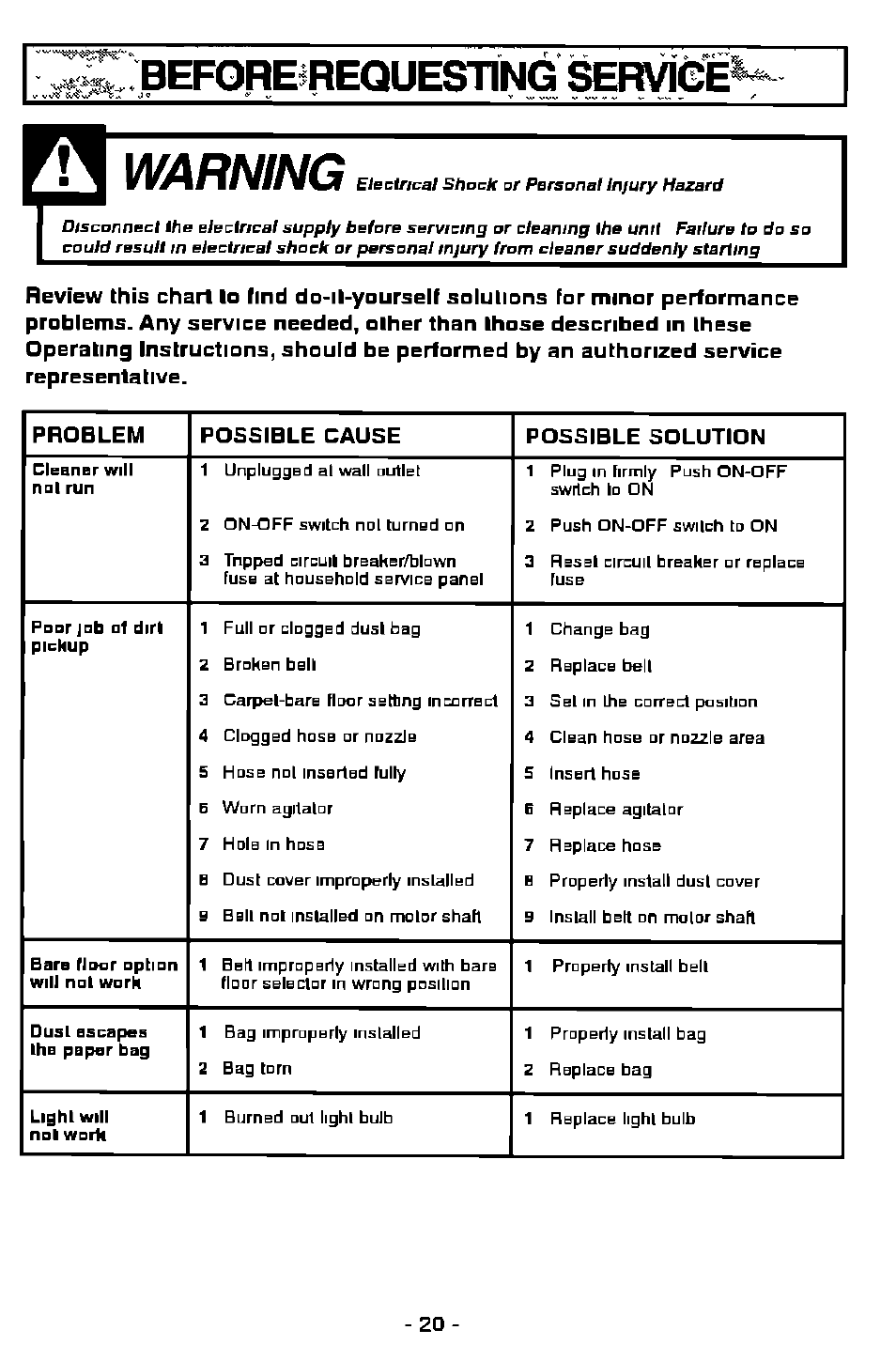 Awarning, Requesting se№/ige | Panasonic MC-V7358 User Manual | Page 20 / 24