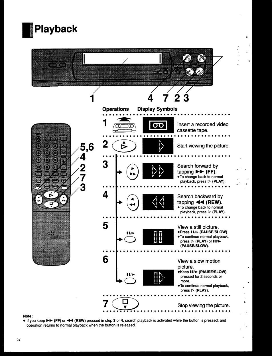 B playback, Operations display symbols, Insert a recorded video cassette tape | Start viewing the picture, View a slow motion picture, Stop viewing the picture, I l/l | Panasonic NV-HD630 User Manual | Page 24 / 40