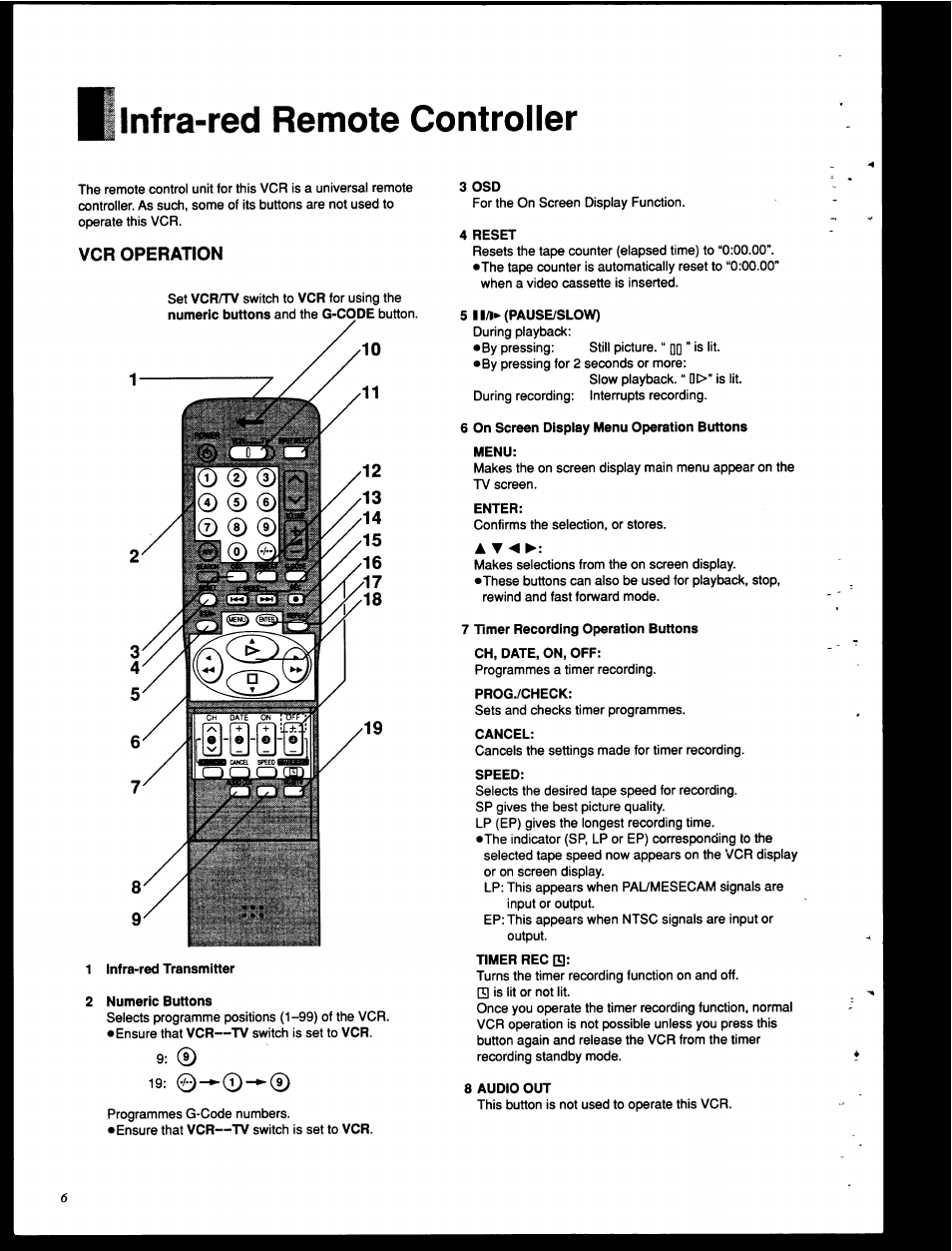 Infra-red remote controller | Panasonic NV-HD630 User Manual | Page 6 / 40