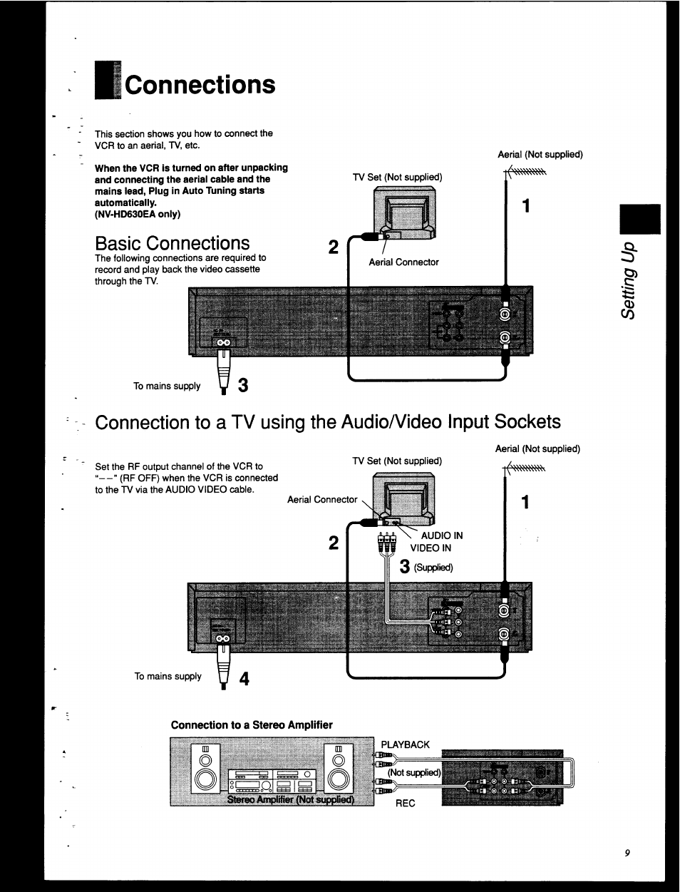 Connections, Basic connections | Panasonic NV-HD630 User Manual | Page 9 / 40