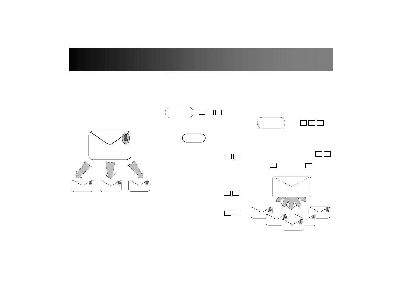 Copying messages, Message copy services | Panasonic ICX User Manual | Page 8 / 19