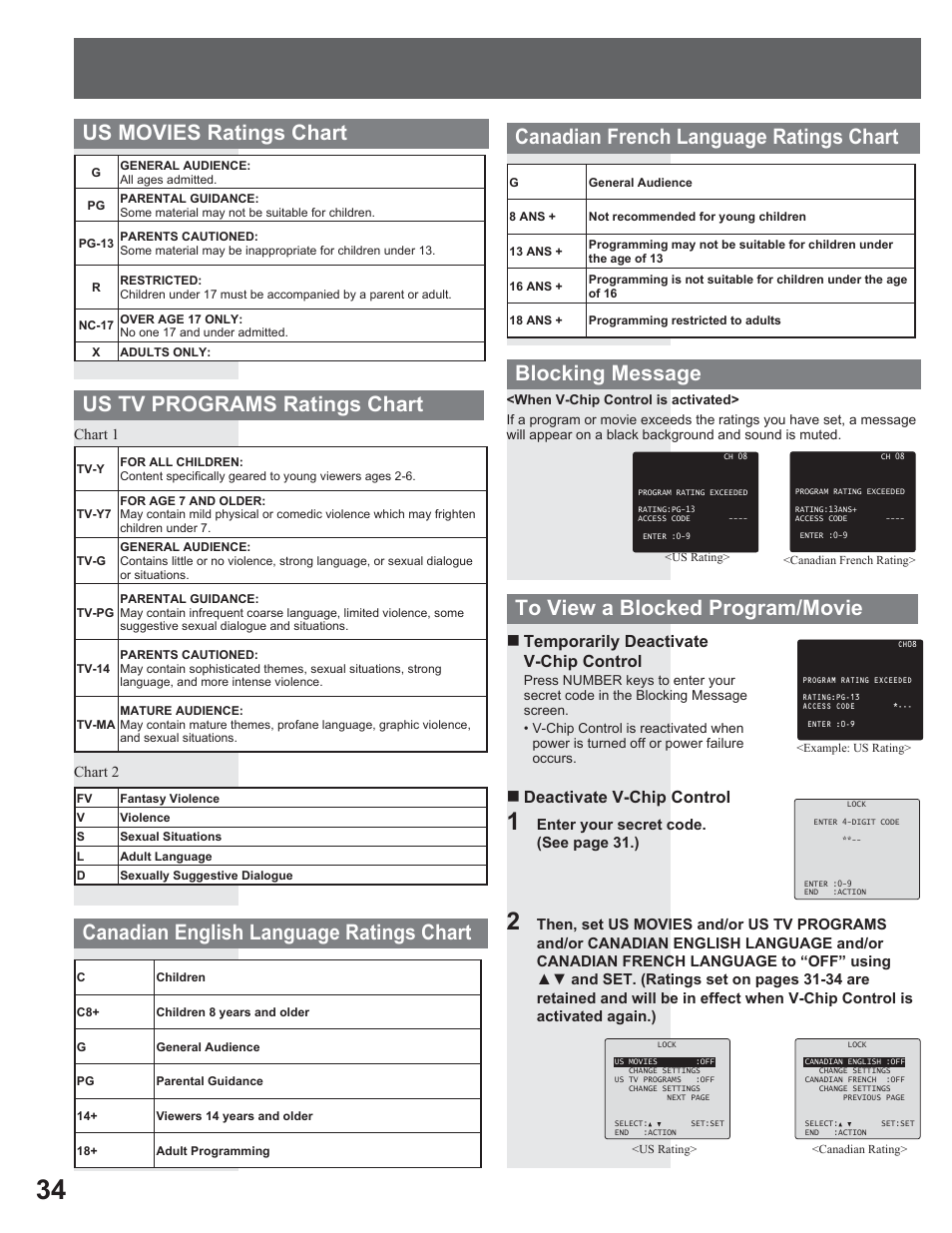 Blocking message, Temporarily deactivate v-chip control, Deactivate v-chip control | Panasonic AG-520VDH User Manual | Page 34 / 56