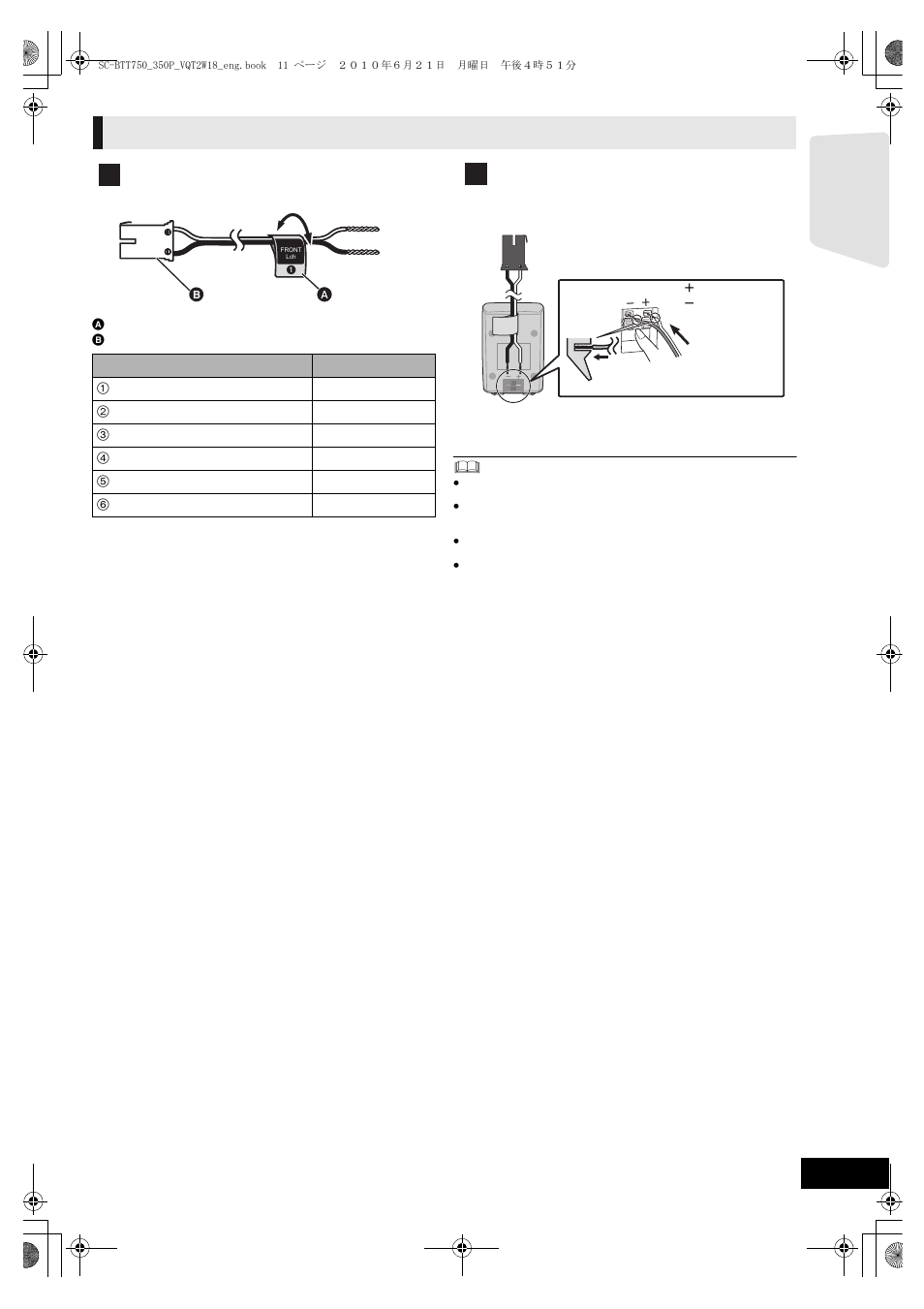 Preparing cables and making connection | Panasonic SC-BTT750 User Manual | Page 11 / 52
