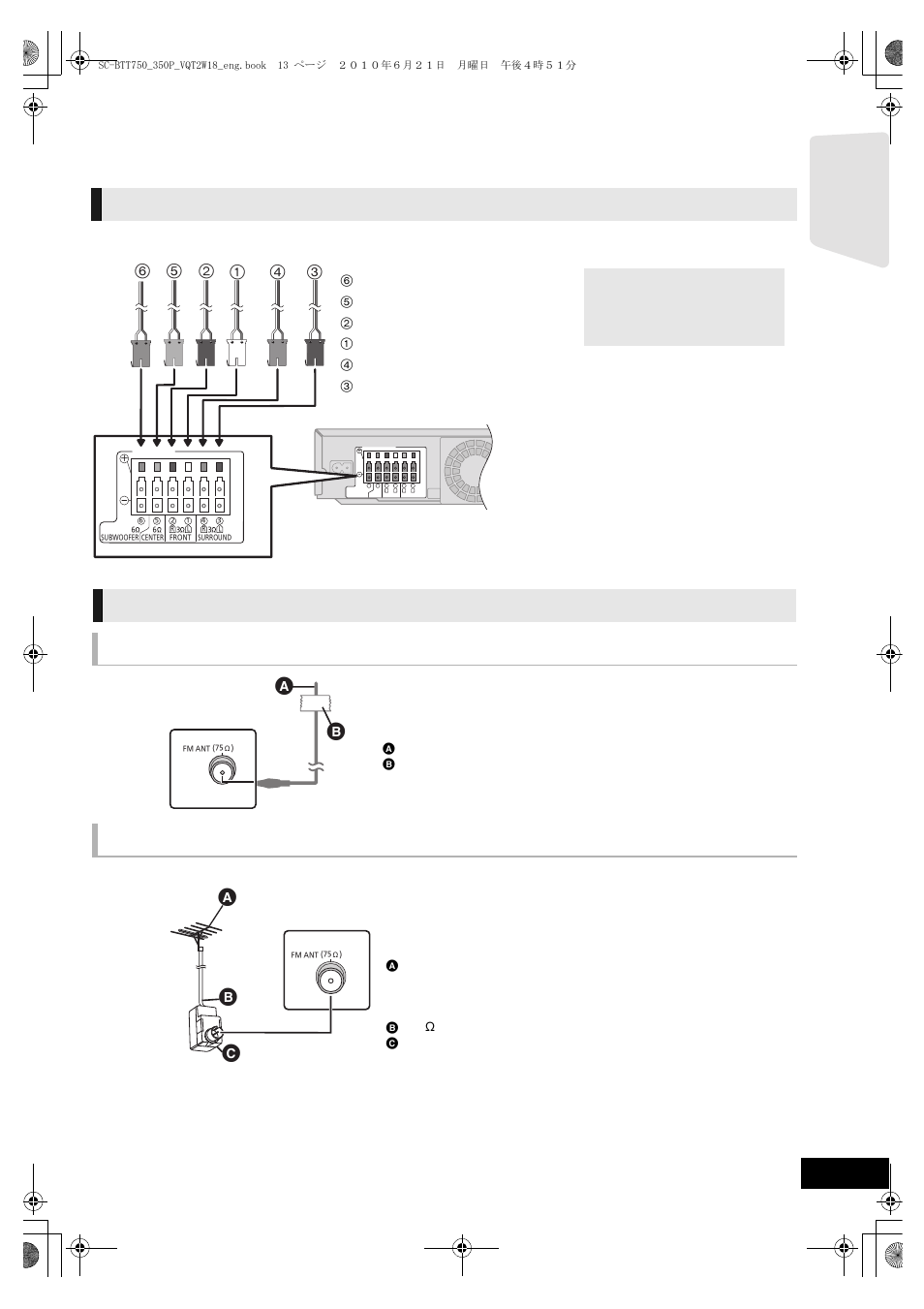 Step 3: connections, Speaker cable connection, Radio antenna connection | Using an indoor antenna using an outdoor antenna | Panasonic SC-BTT750 User Manual | Page 13 / 52