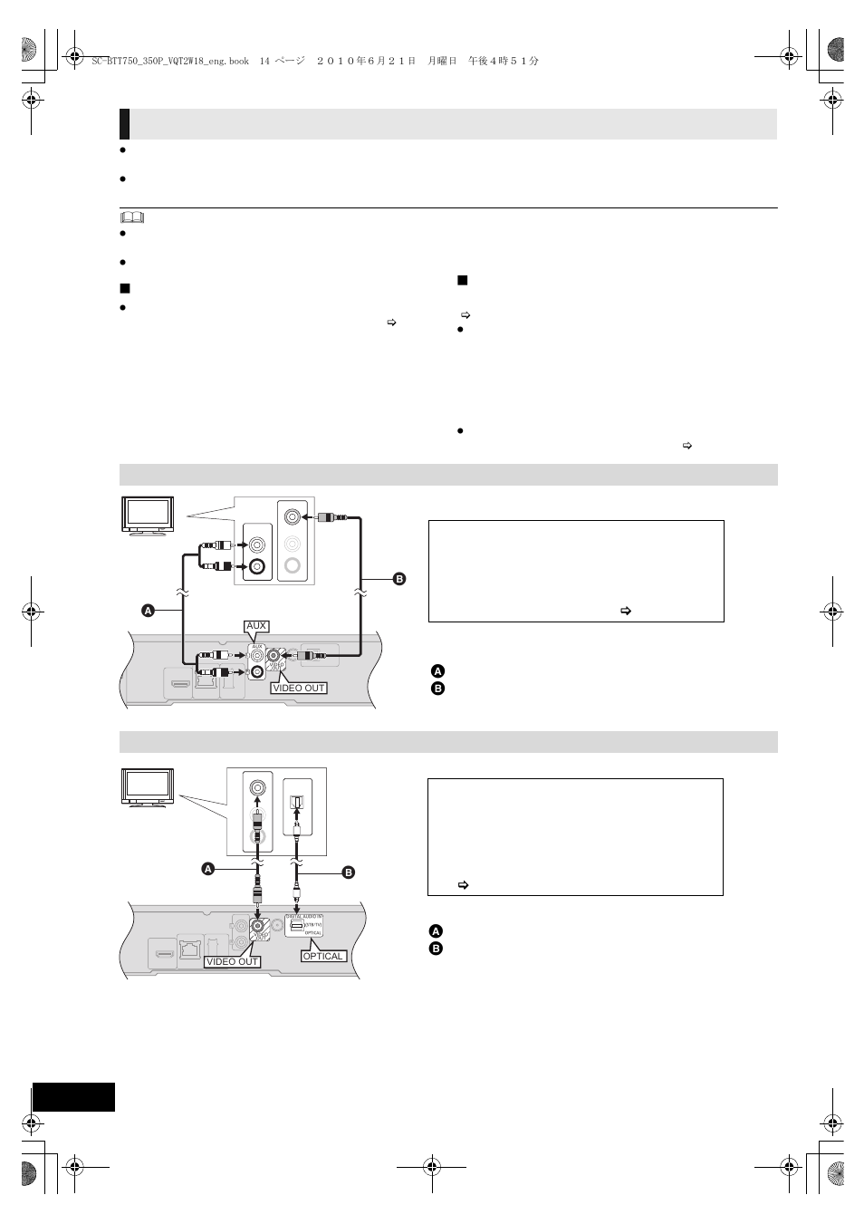 Connection to a tv, Optical in, Hdmi | Basic connection, Connection for the better audio | Panasonic SC-BTT750 User Manual | Page 14 / 52