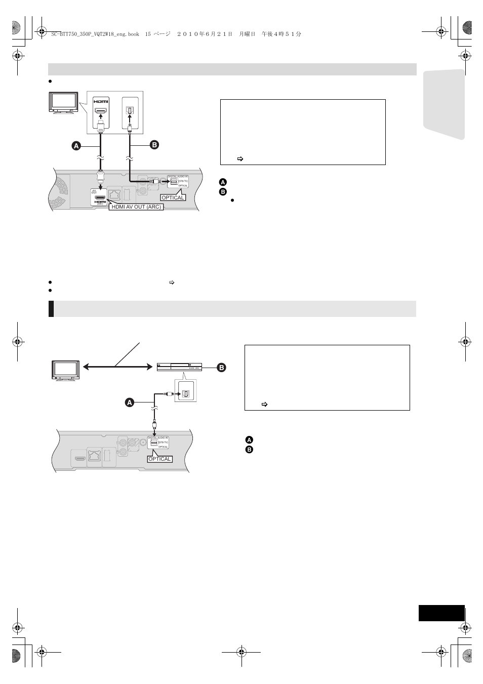 Connection with set top box, etc | Panasonic SC-BTT750 User Manual | Page 15 / 52