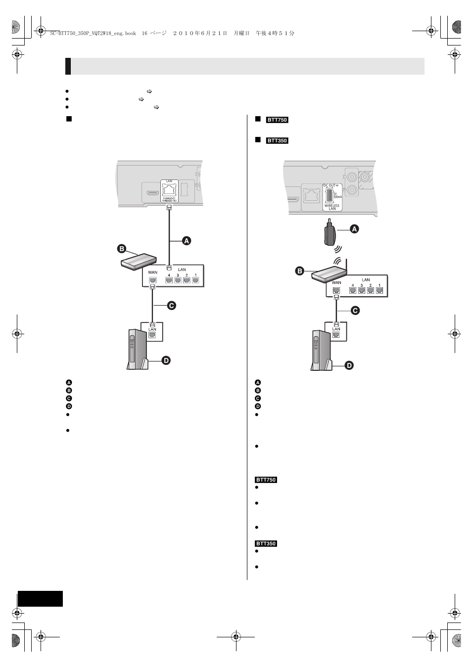 Connection to a broadband network | Panasonic SC-BTT750 User Manual | Page 16 / 52