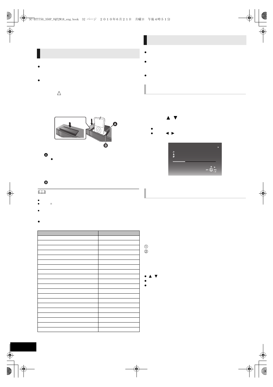 Other devices, Using the ipod/iphone, Ipod/iphone connection | Ipod/iphone playback, Enjoy music/video enjoy photos | Panasonic SC-BTT750 User Manual | Page 32 / 52