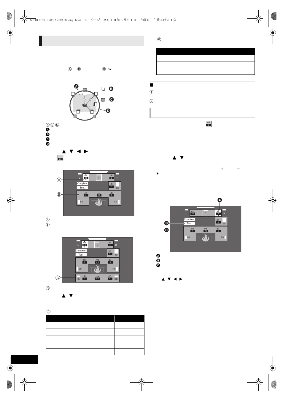 Speaker settings, Adjusting speaker level, Select “test” and press [ok | Press [ok, Ab c d, Delay time, Volume (channel balance) ( ) | Panasonic SC-BTT750 User Manual | Page 40 / 52