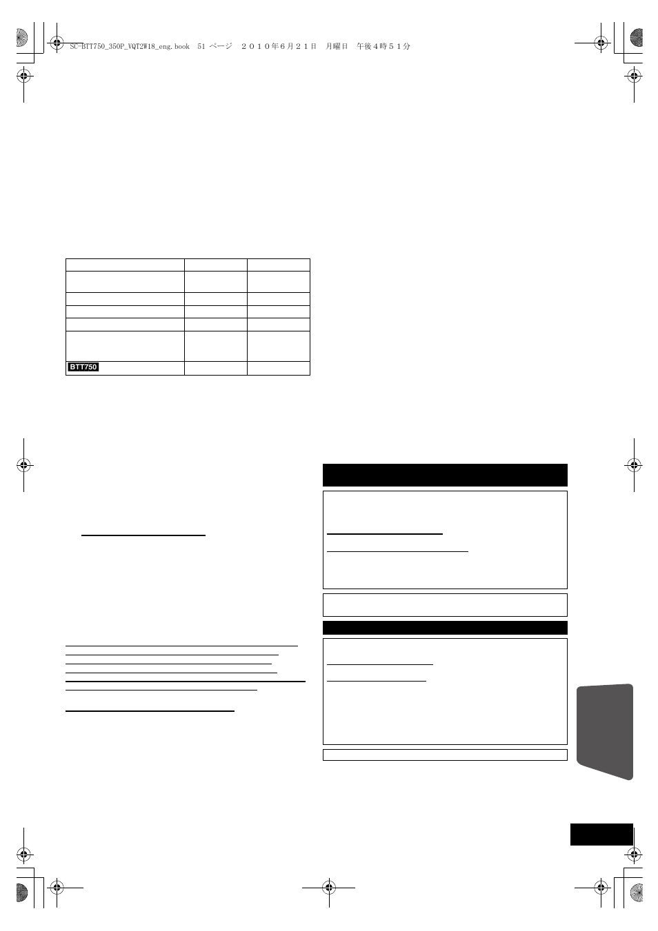 Limited warranty | Panasonic SC-BTT750 User Manual | Page 51 / 52