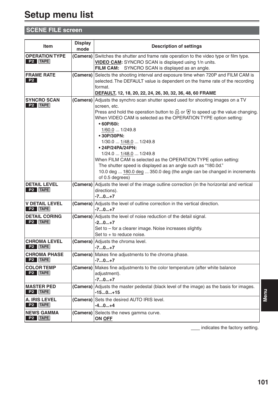 Setup menu list, Scene file screen, 101) on the scene file screen | Ages 101 and 107) | Panasonic AG-HVX200 User Manual | Page 101 / 138