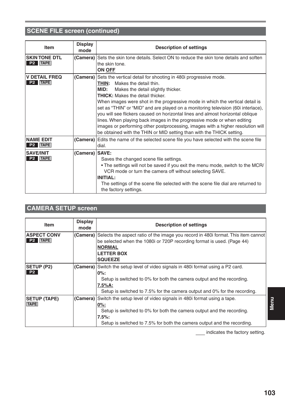 Camera setup screen, Camera setup screen scene file screen (continued) | Panasonic AG-HVX200 User Manual | Page 103 / 138