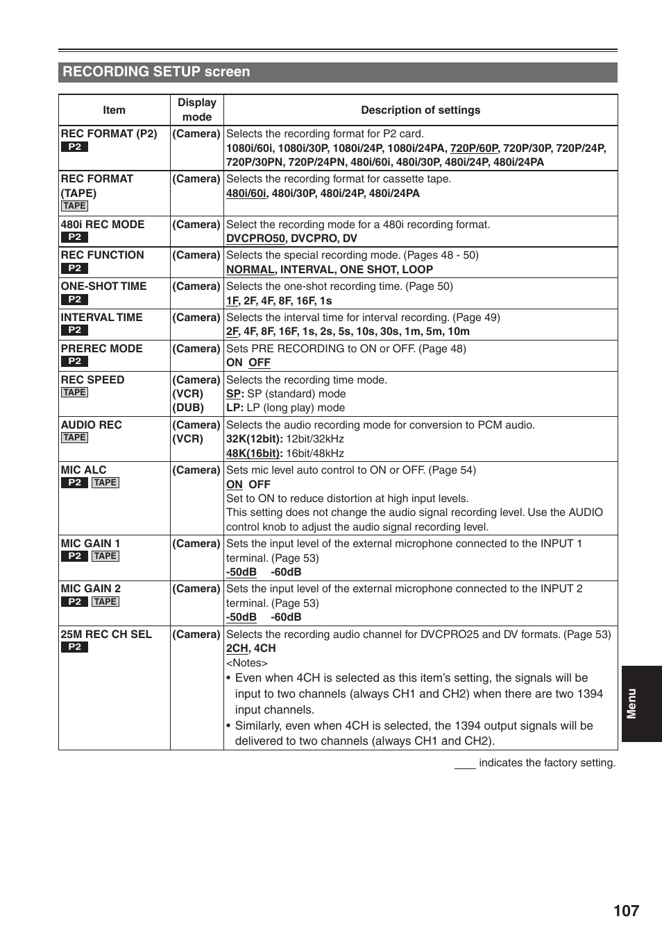 Recording setup screen, 107) on the recording setup screen | Panasonic AG-HVX200 User Manual | Page 107 / 138