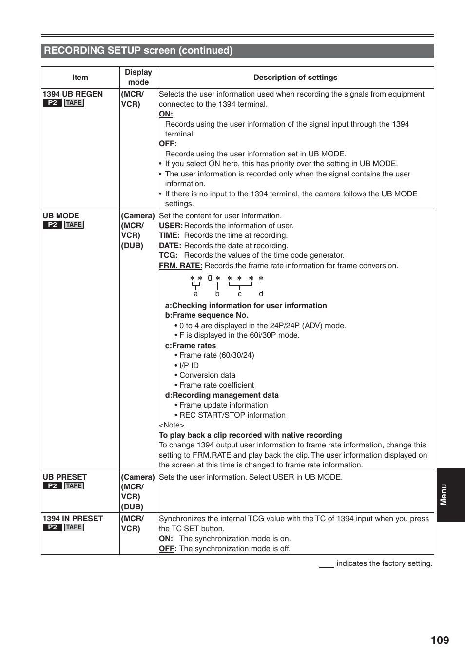 Recording setup screen (continued) | Panasonic AG-HVX200 User Manual | Page 109 / 138