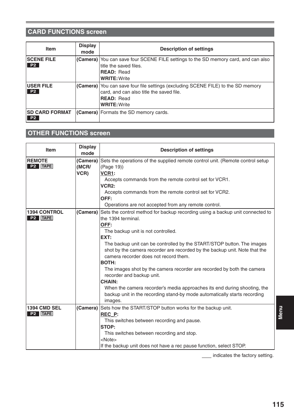 Card functions screen, Other functions screen, Card functions screen other functions screen | Panasonic AG-HVX200 User Manual | Page 115 / 138