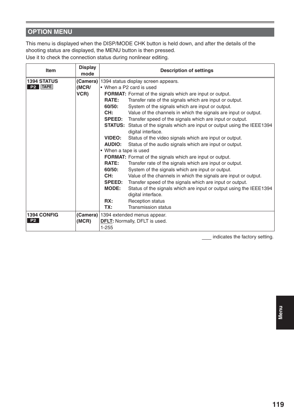 Option menu | Panasonic AG-HVX200 User Manual | Page 119 / 138