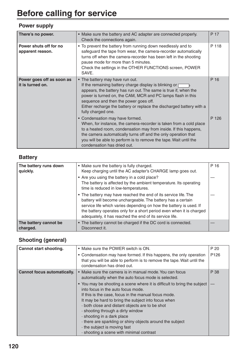 Before calling for service, Power supply, Battery | Shooting (general) | Panasonic AG-HVX200 User Manual | Page 120 / 138