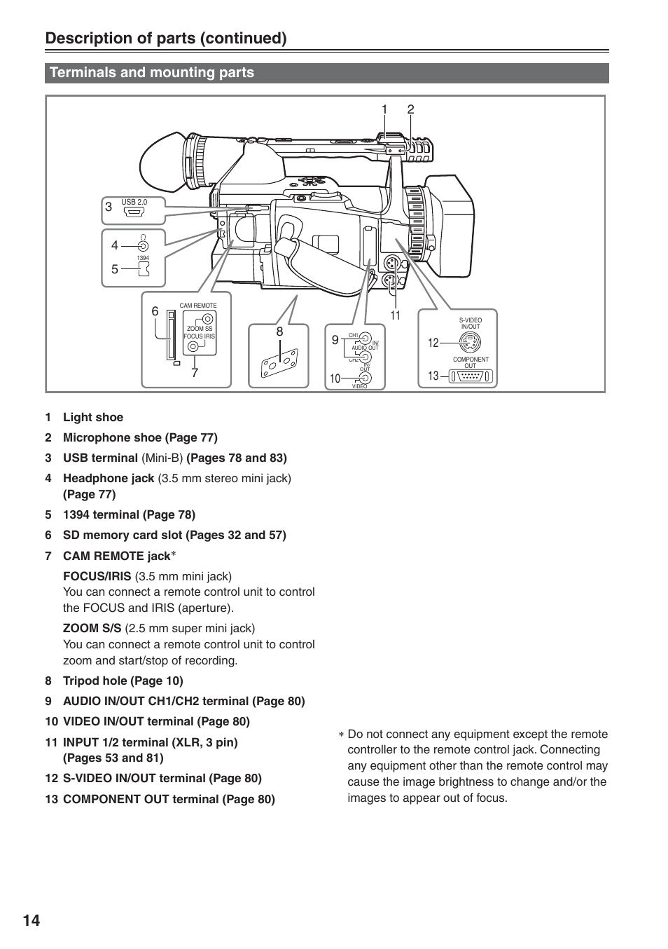 Terminals and mounting parts, 14 description of parts (continued) | Panasonic AG-HVX200 User Manual | Page 14 / 138