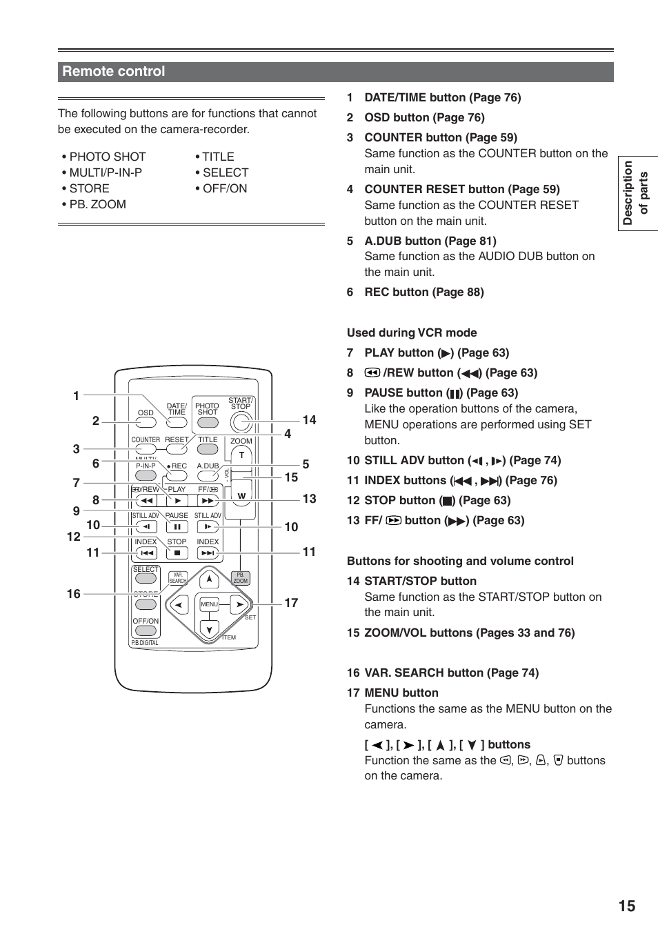 Remote control | Panasonic AG-HVX200 User Manual | Page 15 / 138