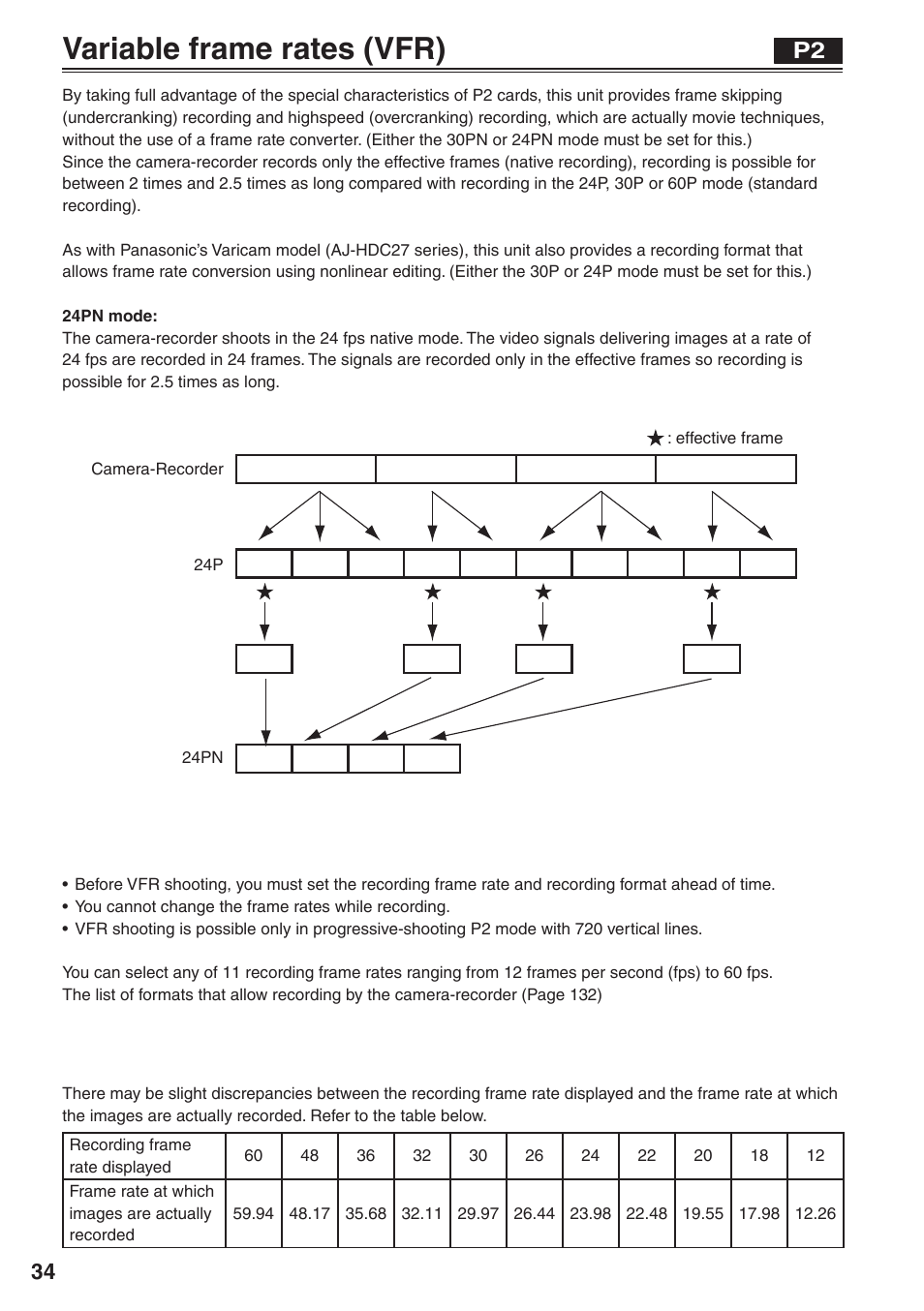 Variable frame rates (vfr) | Panasonic AG-HVX200 User Manual | Page 34 / 138