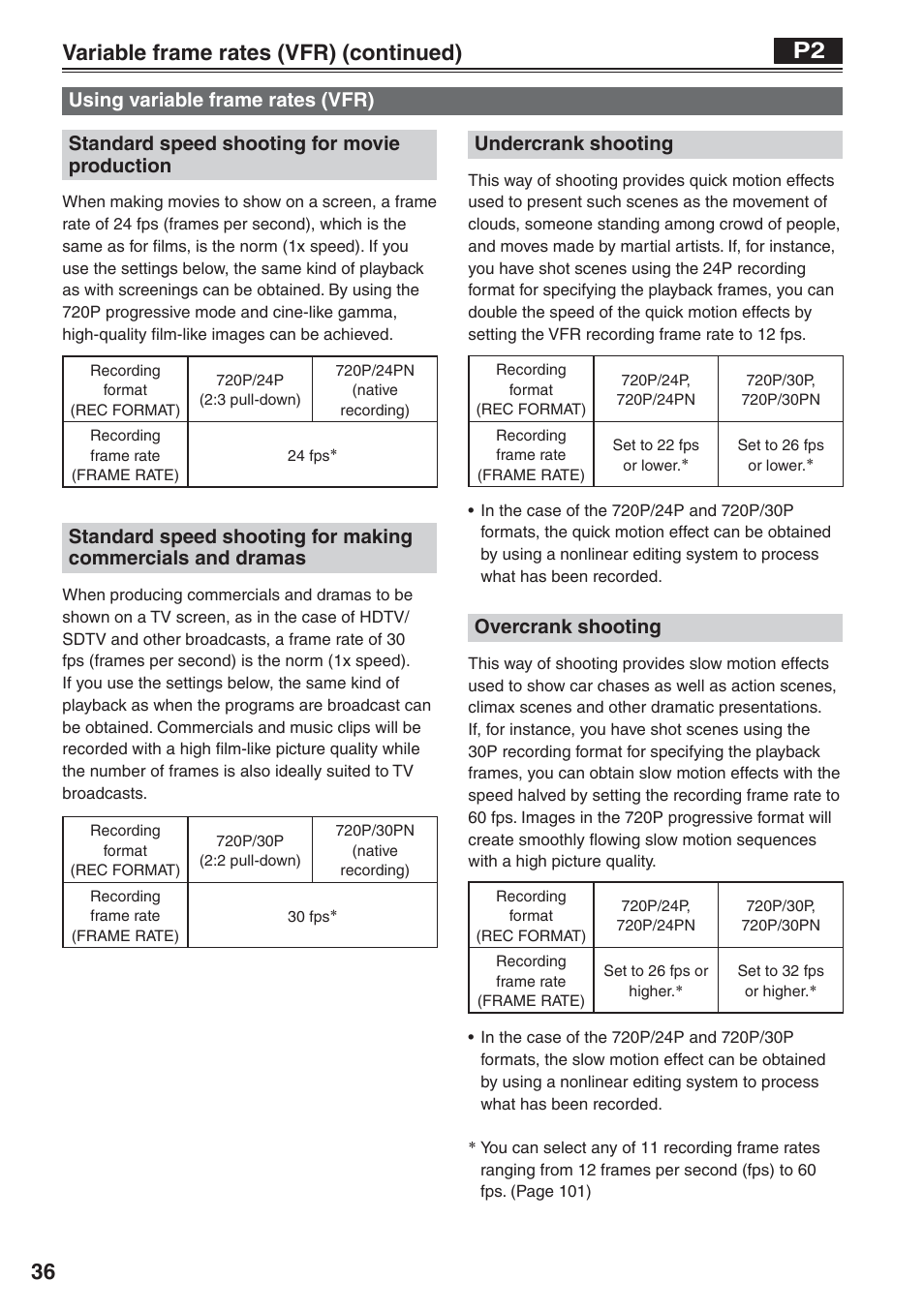 Using variable frame rates (vfr), Variable frame rates (vfr) (continued), Standard speed shooting for movie production | Undercrank shooting, Overcrank shooting | Panasonic AG-HVX200 User Manual | Page 36 / 138