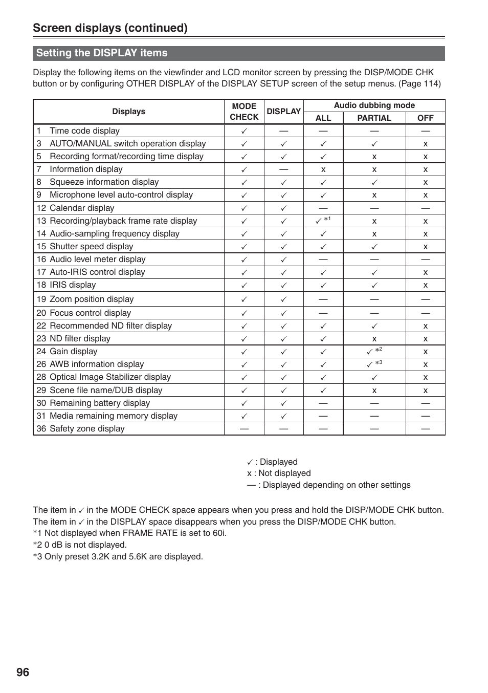 Setting the display items, Screen displays (continued) | Panasonic AG-HVX200 User Manual | Page 96 / 138