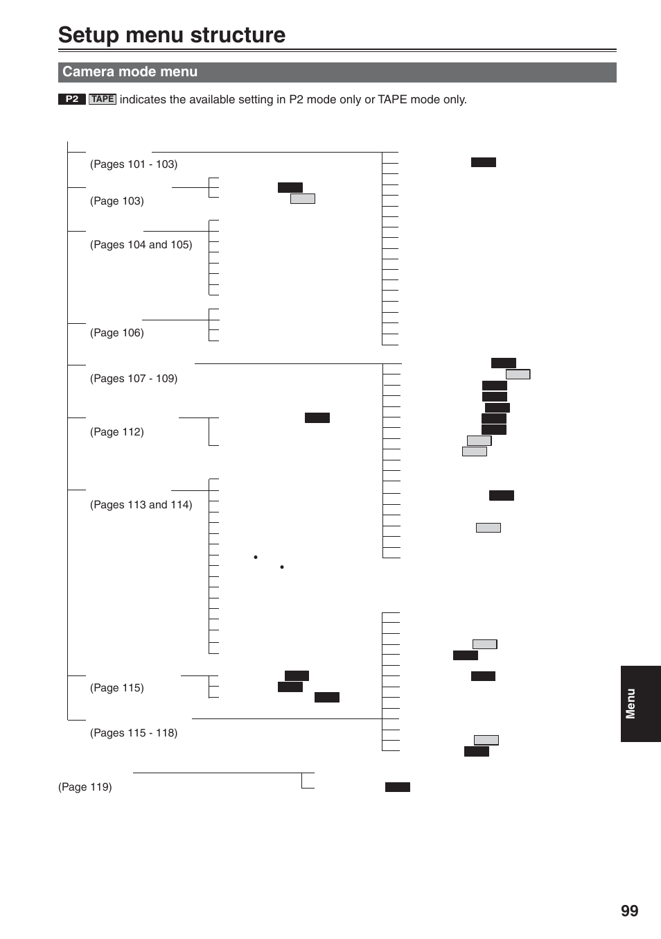 Setup menu structure, Camera mode menu | Panasonic AG-HVX200 User Manual | Page 99 / 138