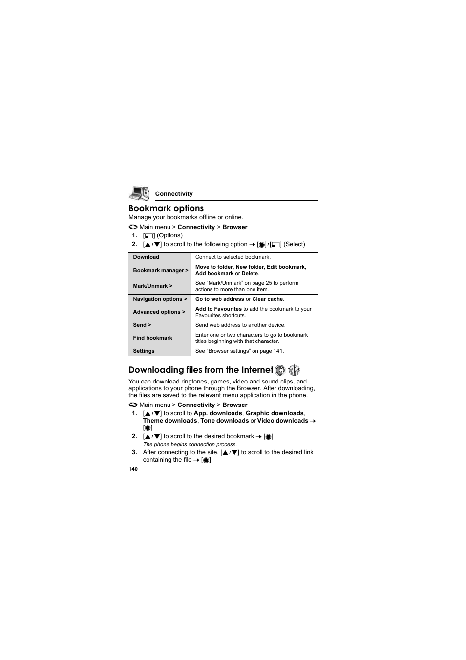 Bookmark options, Downloading files from the internet | Panasonic EB-X800 User Manual | Page 143 / 194