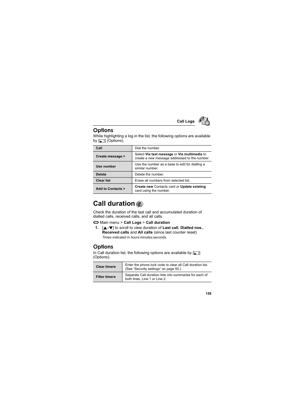 Call duration, Options | Panasonic EB-X800 User Manual | Page 162 / 194
