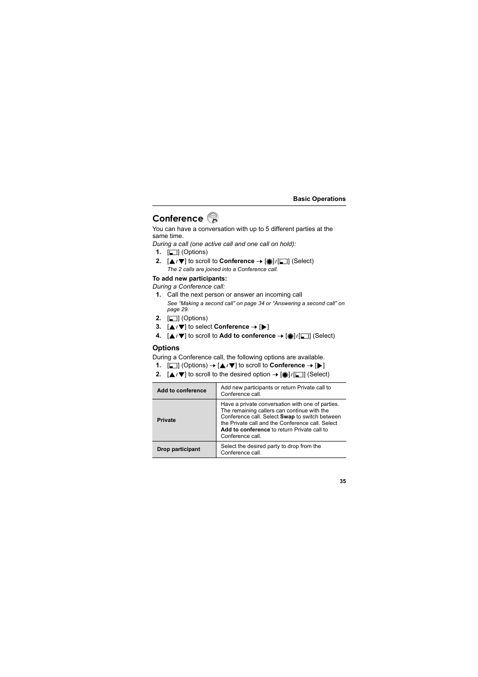 Conference | Panasonic EB-X800 User Manual | Page 38 / 194