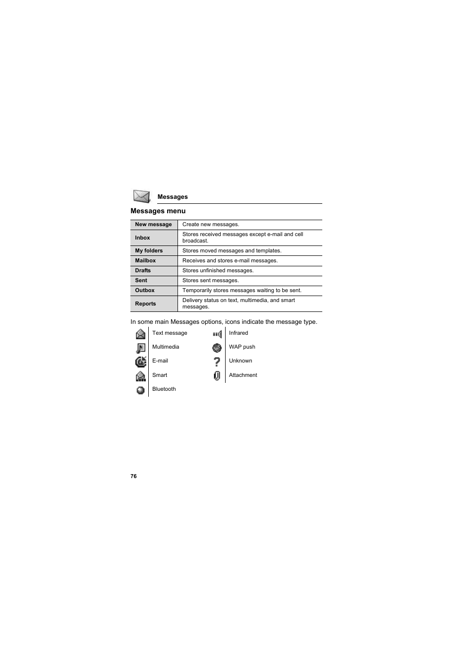 Panasonic EB-X800 User Manual | Page 79 / 194