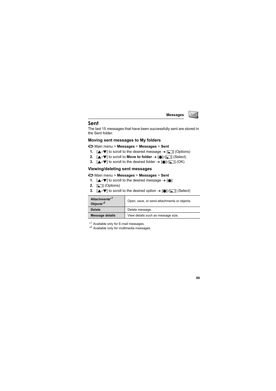 Sent | Panasonic EB-X800 User Manual | Page 92 / 194
