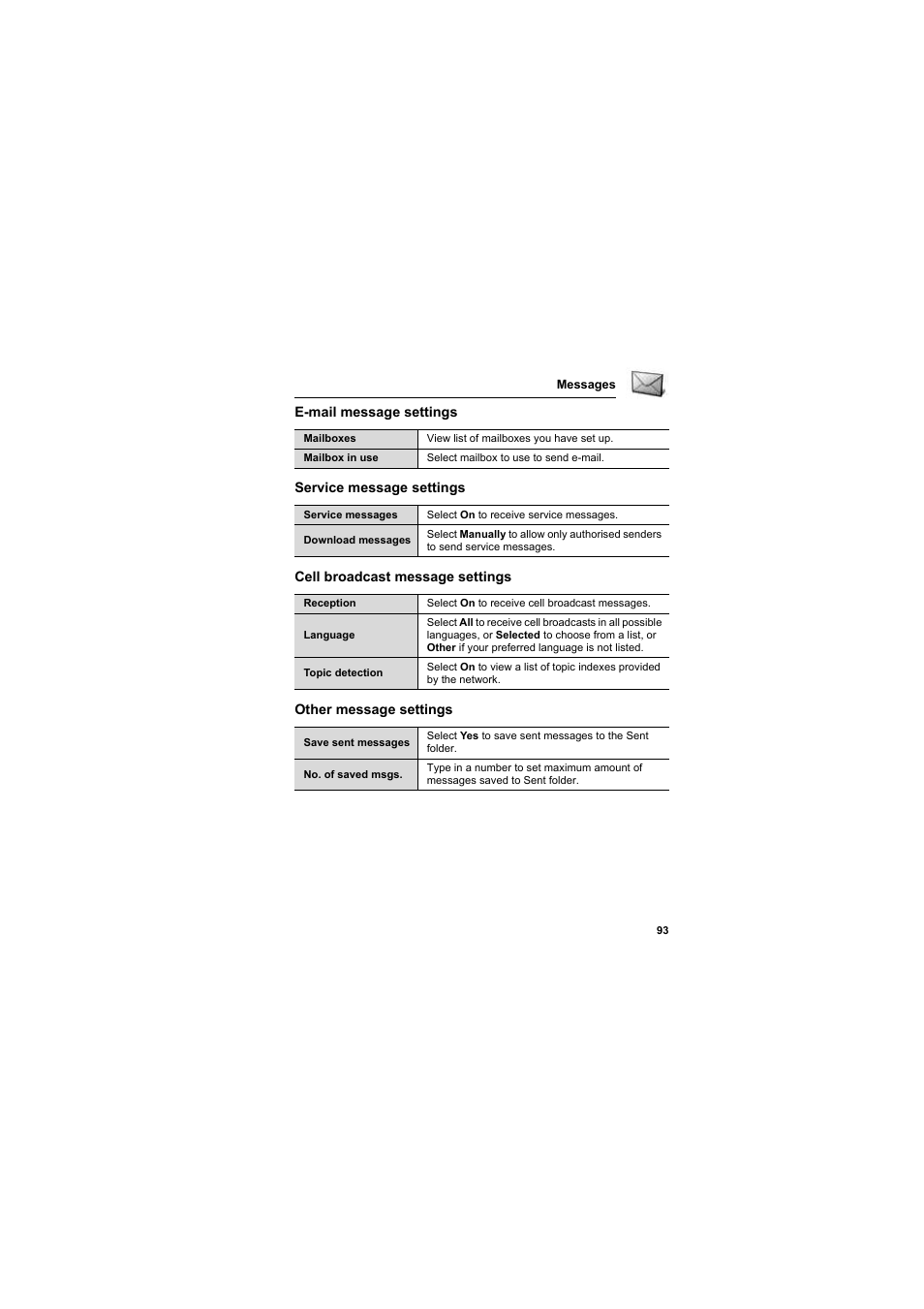 Panasonic EB-X800 User Manual | Page 96 / 194