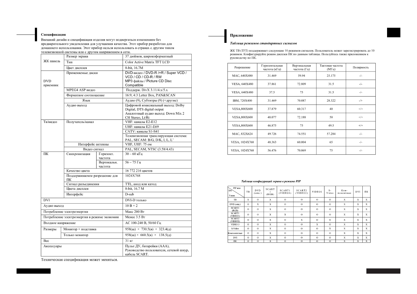 Rolsen RL-37D40D User Manual | Page 19 / 19