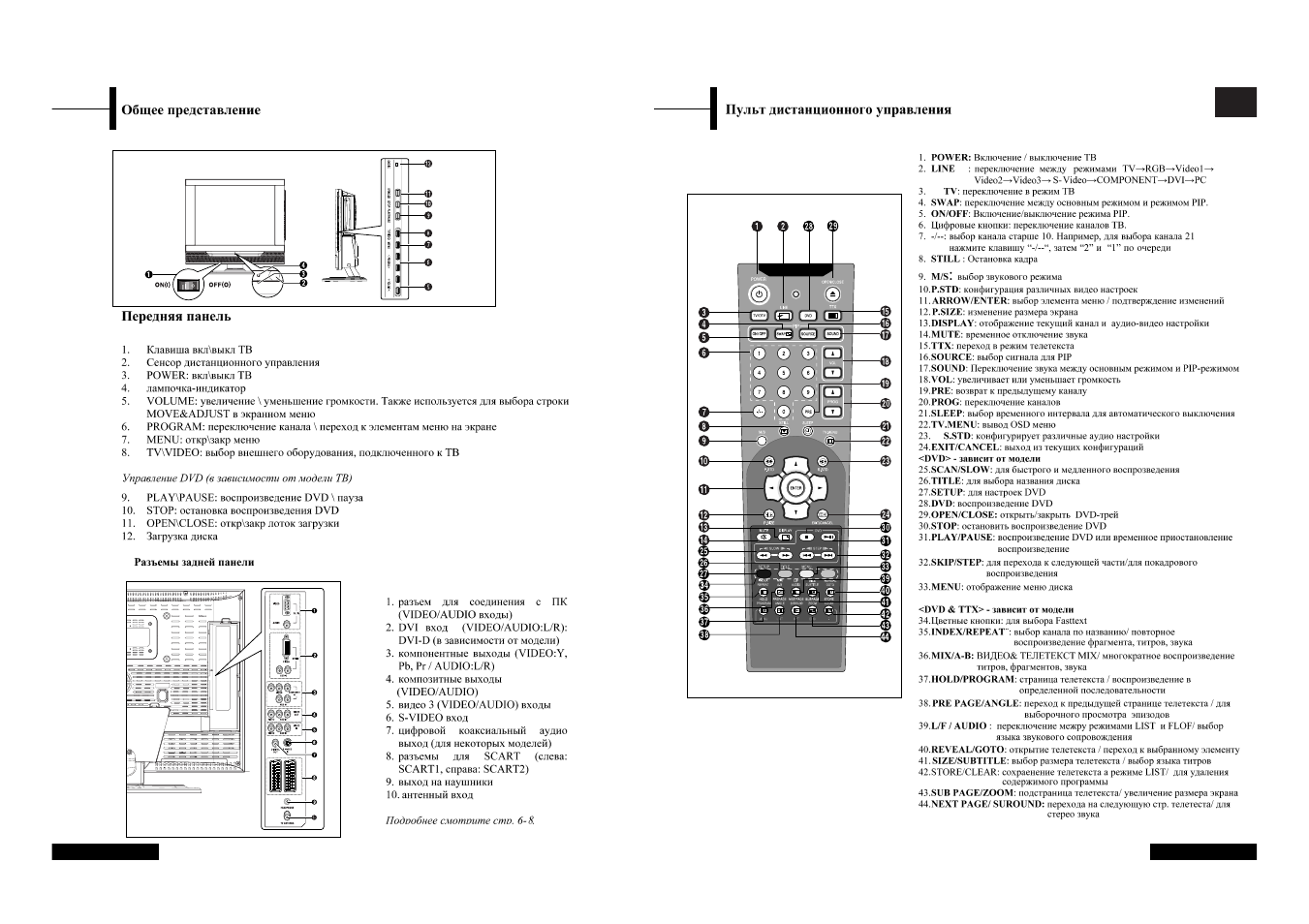 Rolsen RL-37D40D User Manual | Page 3 / 19