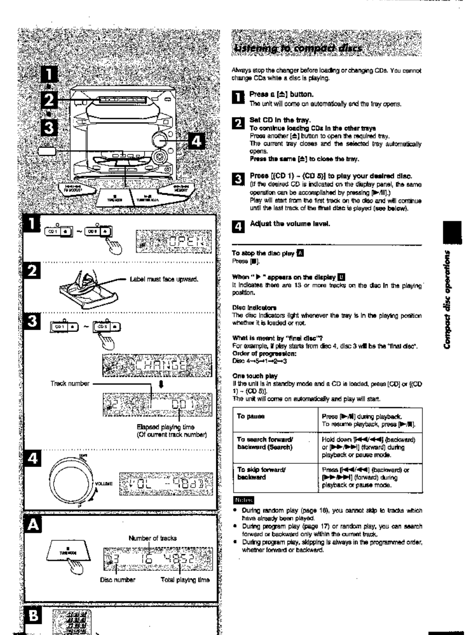 Panasonic SC-AK28 User Manual | Page 15 / 32