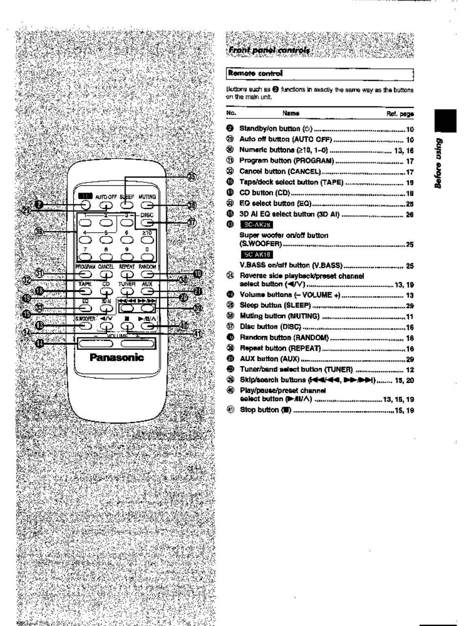 Panasonic SC-AK28 User Manual | Page 9 / 32